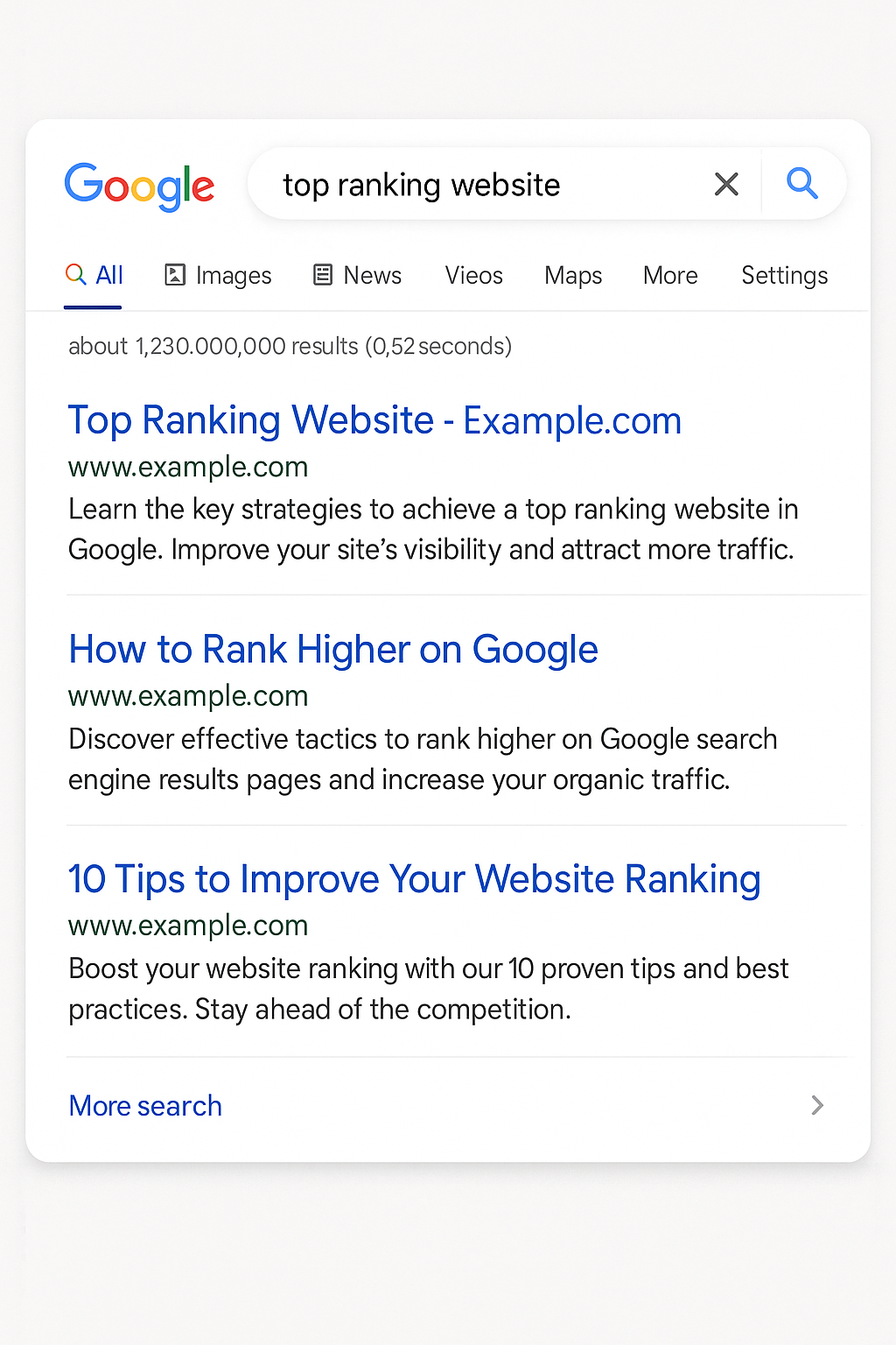 Digital Skills - Dy Digital Solution